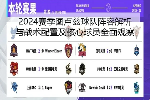 2024赛季图卢兹球队阵容解析与战术配置及核心球员全面观察